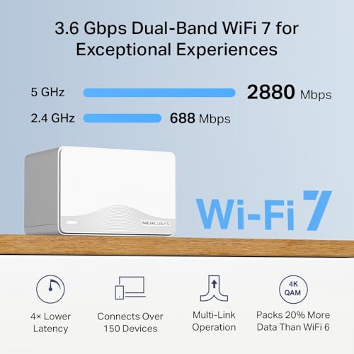 Image of Mercusys BE3600 Whole Home Mesh Wi-Fi 7 System, Dual-Band, 4K-QAM, MLO, 3 x Gigabit Ports, Seamless Roaming, Gaming & Streaming, Easy APP Manage and Setup, Parental Control (Halo H25BE(2-Pack))