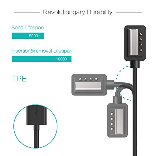 Tusita Charger Compatible With Suunto 9, D5, Spartan Ultra Hr, Spartan Sport Wrist Hr, Eon Core - Magnetic Usb Charging Cable 100Cm - Gps Watch Accessories #TOP2