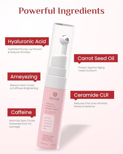 Image of Under Eye Serum in Ameyezing,Ceramide CLR, Caffeine,Hyaluronic Acid & Carrot Seed Oil | For Reducing Dark Circles, Puffiness, anti Wrinkles, Crows Feet-10ML rool on Pack of 2
