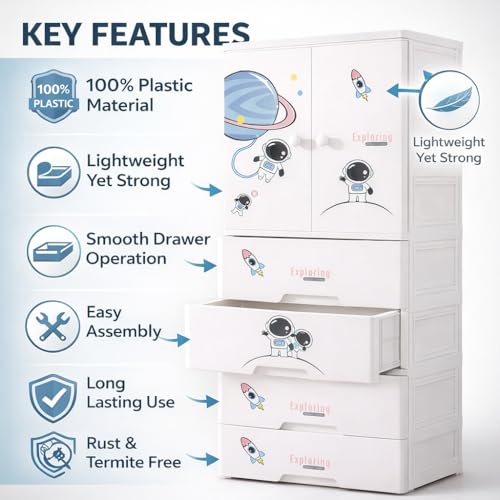Image of AYSIS Kids Plastic Collapsible Wardrobe Organizer for Storage with Drawers | Cute Cartoon Design | Heavy Duty Cloth Organizer for Storage | Easy to Assemble | Perfect for Kids Room & Home | Sky Starry