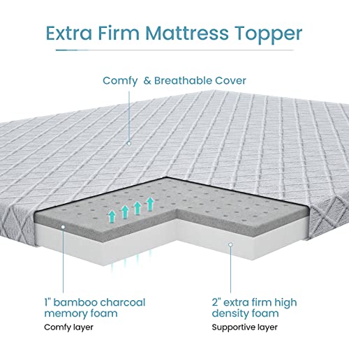 Sleepmax 3 Inch Firm Mattress Topper Queen Size- Firm To Extra Firm Memory Foam Bed Topper thumb #1