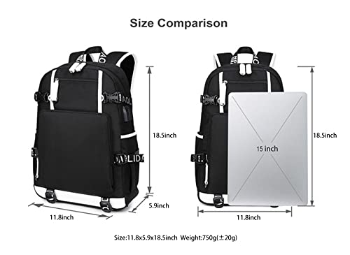 Encuentra reviews de Mochila Ronaldo real - cinco favoritos. 6 Imagen adicional