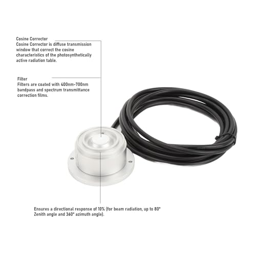 Sensor Transmisor de Radiación PAR RS485 Alta Precisión miniatura 4