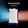 Pro Breeze 2000W Mini Keramik Heizlüfter mit automatischer Oszillation, zwei Leistungsstufen, energiesparender Betrieb für Wohnzimmer, Büro, Terasse - Weiß #3