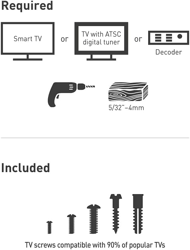 Required components for Barkan TV mount installation