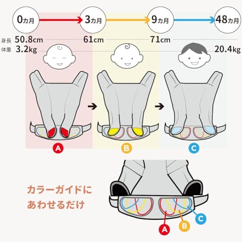 Ergobaby ADAPT SoftFlex ナチュラルベージュ CREGBCASFMNATBGE の商品画像 5