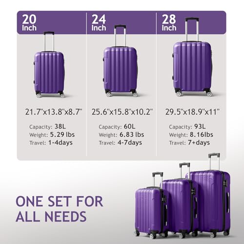 Karl Home LS108 Luggage Set Of 3 Hardside Carry thumb #4