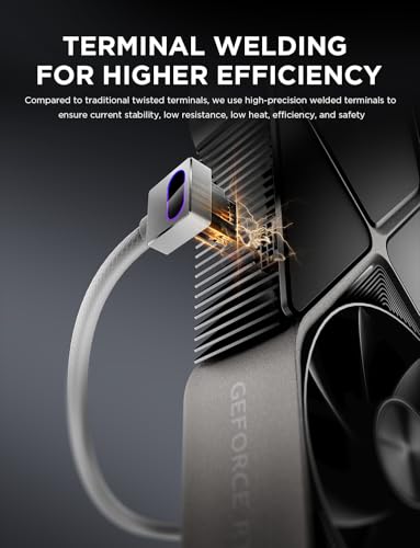 Image of AsiaHorse Hydrus-16PIN GPU PSU Extension Cable ARGB Light, Copper Wire Motherboard Power Extension Cable Integrated Minimalist Design, 2000W Power (Whole Set), PC Power Cord for RTX 4070, 4080, 4090