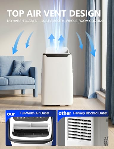 Image of Portable Air Conditioner, 14000 BTU Fast Cooling for Large Rooms up to 700 Sq.Ft, 3-in-1 Energy Efficient Portable AC Unit with Upward Airflow, Sleep Mode, for Bedroom /Apartment /Living Room