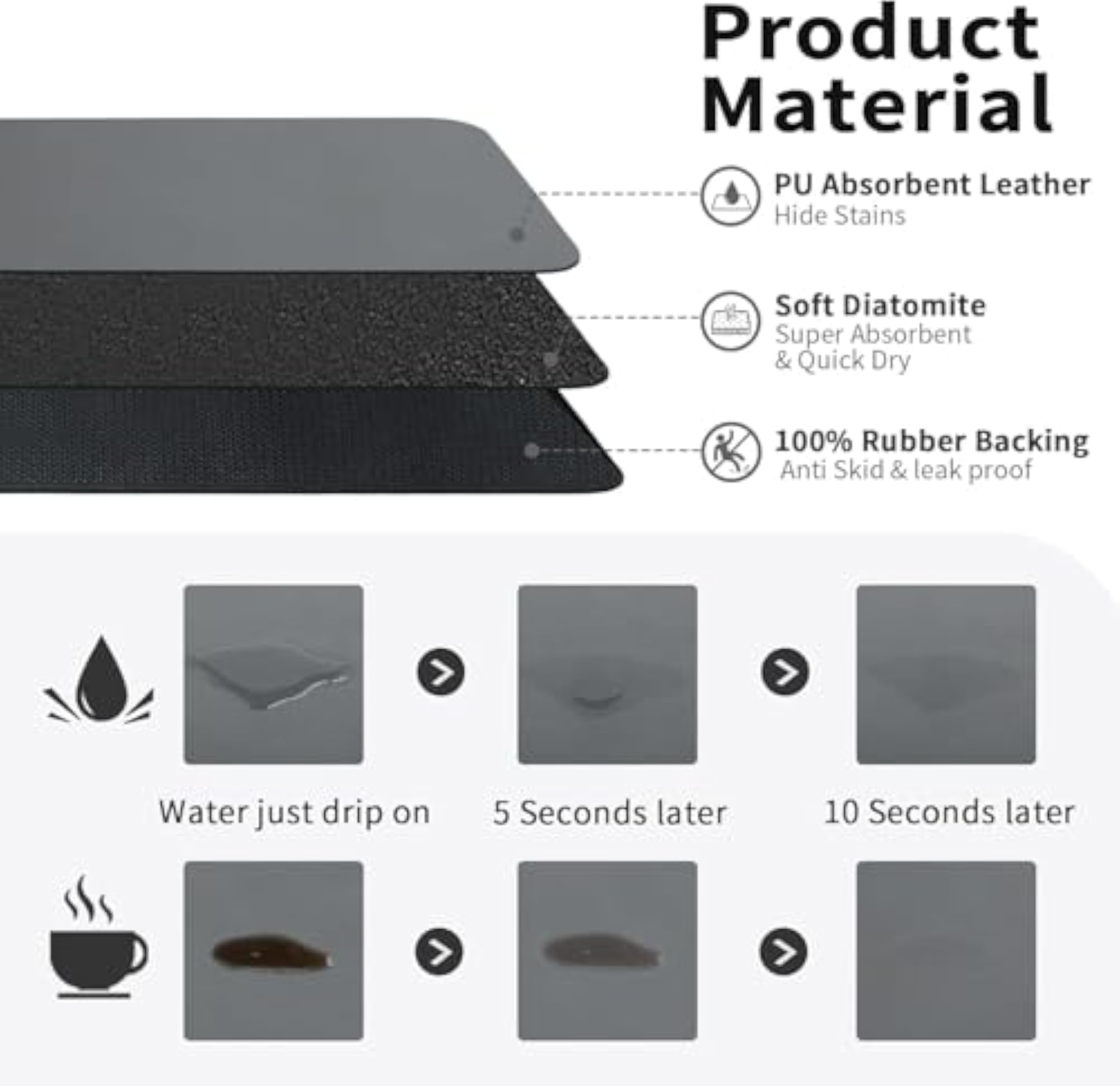 Dish Drying Mat for Kitchen, Non-Slip & Quick Drying