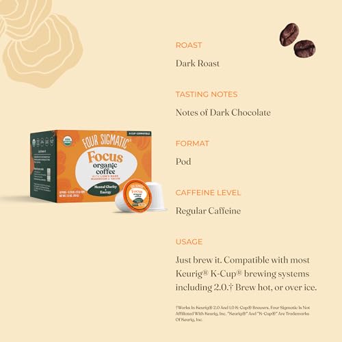 Four Sigmatic Mushroom Coffee K-Cups | Organic Dark Roast Coffee with Lion’s Mane Mushroom Powder & Yacon | Focus & Immune Support | Vegan & Keto | Sustainable Pods | 10 Count - Image 5