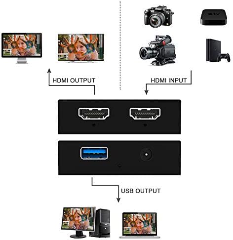 4K Video Capture Card with Loop Out, HDMI USB 3.0 Video Capture Device, Full HD 1080P for Live Streaming Broadcasting, Video Conference, Teaching, Gaming