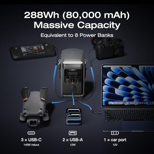 Image of EF ECOFLOW TRAIL Plus 300 DC Portable Power Station, 288Wh Power Bank (80000mAh), 140W USB C Output, Solar Generator, for Outdoor Camping, Travel, and Emergency Power (No AC Outlet Included)