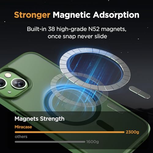 Image of Miracase Magnetic for iPhone 13 Case 6.1 inch (Compatible with MagSafe)(with 2X Screen Protectors) Military-Grade Protection, Anti-Fingerprint Translucent Matte Phone Case Cover, Dark Green