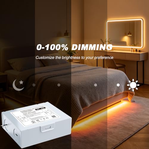 Image of 96W Dimmable LED Driver 24V, Triac /ELV /MLV AC to DC Compatible with Lutron