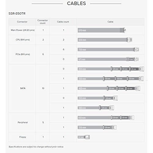 Build My PC, PC Builder, Seasonic Prime 850 Titanium