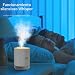 Imagen de Humidificador Bebes Humidificador Pequeño con Luz Nocturna y Apagado Automático de 2 Modos Silencioso Ultrasónico USB dormitorio