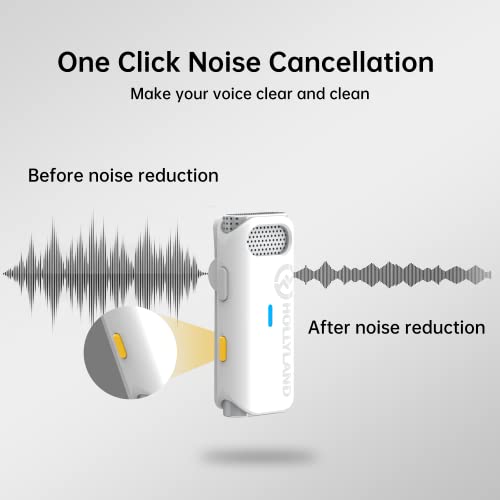 Image of Hollyland Lark M1 Wireless Lavalier Microphone with Noise Cancellation, 656ft Transmission,8H Battery Life, Compact Wireless Lapel Microphone for DSLR Cameras /iPhone /Android /Live Streaming-White