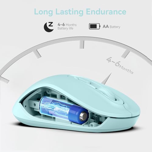 Image of Wireless Mouse, 2026 New Model, Silent Click Ergonomic Design, Portable, 4 Buttons, Adjustable DPI (800 /1200 /1600), for Laptop /PC /Office (Blue)