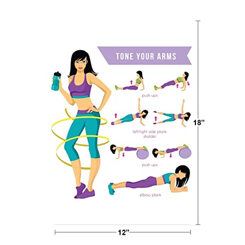 Image of Workout Posters For Home Gym Tone Your Arms Exercise and Fitness Motivational Inspirational Chart Cool Wall Art Print Poster 12x18