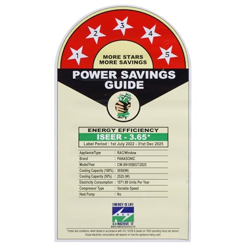 Image of Panasonic 1.5 Ton 5 Star Inverter Window AC (Copper Condenser, PM 0.1 Filter, Eco Mode, Powerful Mode, CW-XN185BGT, White)