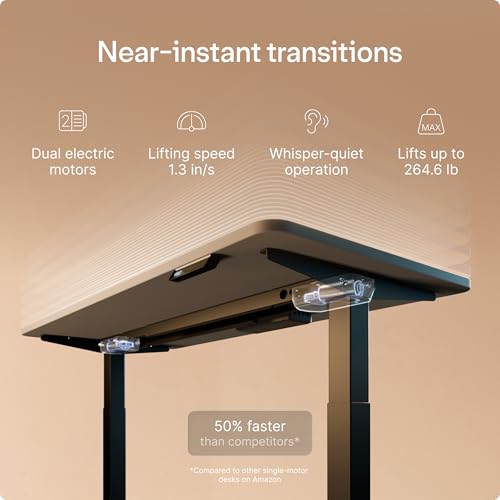 Electric standing desk adjustable