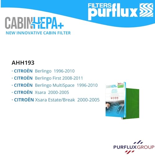 Filtro, Aria Interna Purflux AHH193 - 3