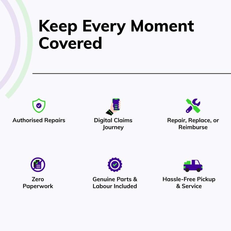 Image of Servify Care 1 Year Extended Warranty for Small Home Appliances Between 2001-3000(Email Delivery, No Physical Kit)