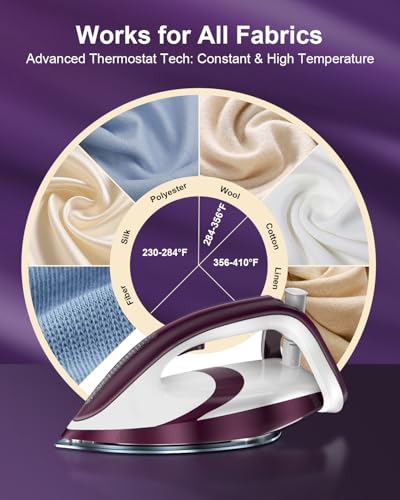Image of Martisan Steam Generator Iron for Clothes, LED Steam Station, 1800W Power, 8 Bar Max Pressure, 1.9L Water Tank, 550g /min Steam Burst, Auto Off, Ceramic Soleplate, Fast Wrinkle Removal, Purple