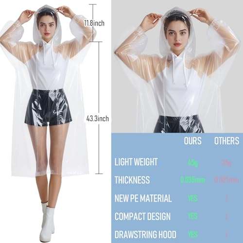 Adult Disposable Rain Poncho, Transparent Vinyl Rain Poncho with Drawstring Hood, Outdoor, Daily Life Emergency Rain2