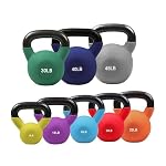 RitFit Neoprene Coated Kettlebell Weight Set, Solid Cast Iron