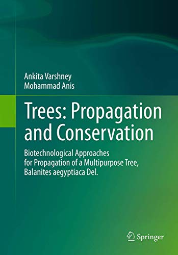 Trees: Propagation and Conservation: Biotechnological Approaches for Propagation of a Multipurpose Tree, Balanites aegyptiaca Del.