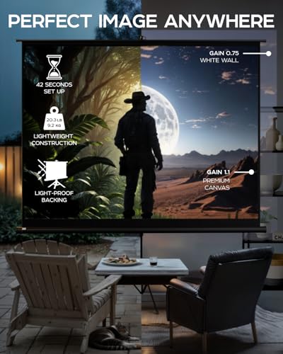 Image of PropVue Projector Screen with Stand 120 inch - Indoor and Outdoor Projection Screen for Movie or Office Presentation - 4:3 HD Premium Wrinkle-Free Tripod Screen
