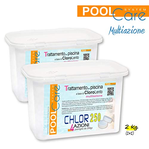 Metacril Anti algae non fog light blue and clear. Alga Clean Plus + Doser, for Pool and Spa Rigid or Inflatable Hydration (Jacuzzi, Teuco, Dimhora, Intex, Bestway, etc.) Immediate shipping 10 LT