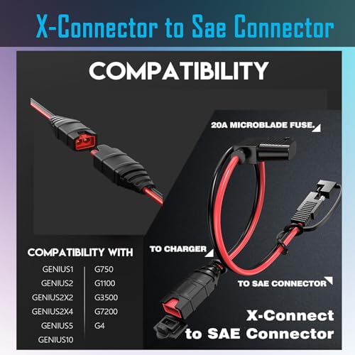 KarlKers SAE Extension Cord Compatible with NOCO Genius Smart Battery Chargers, 16AWG SAE Adapter with 20A Fuse Waterproof Plugs, SAE Connector Cable for Motorcycle/ATV/UTV/Auto/Car (10FT) by KarlKers - Image 2