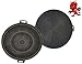 Produktbild Sparset 2 Aktivkohlefilter Filter Kohlefilter für Dunstabzugshaube Abzugshaube Junker & Ruh D86JR1504 , D86JR1505 , D86JR1901