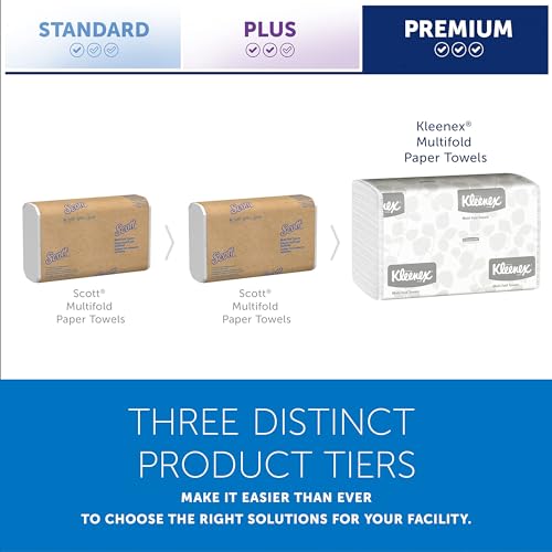 Kleenex KCC01890 Multifold Hand Paper Towels thumb #5