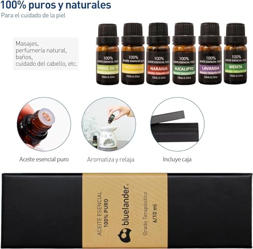 La Mejor Selección de Aceite de eucalipto precio del mes. 3 Imagen adicional