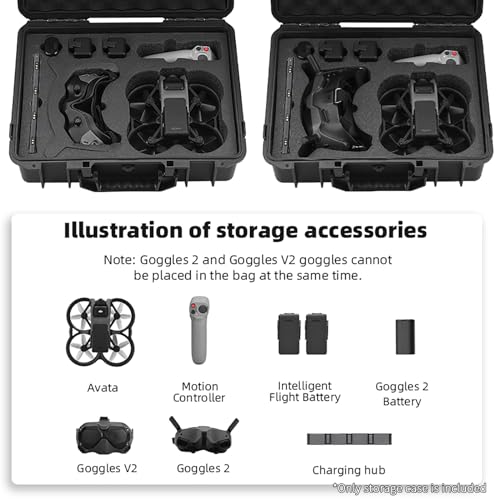 Coque de protection anti-explosion accessoires lunettes