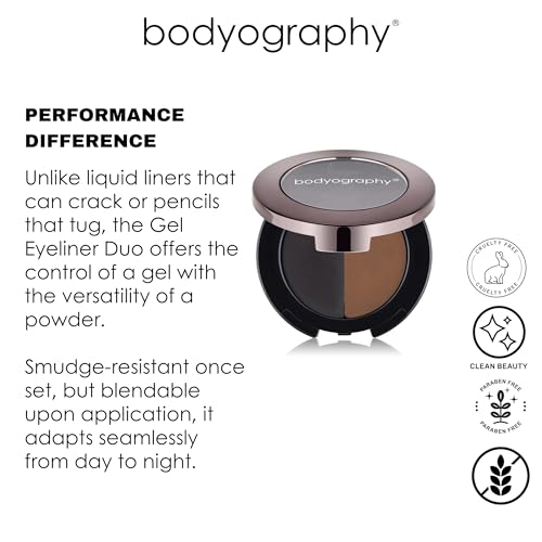 Delineador Gel Bodyography Espresso Noir 0.12 oz miniatura 3