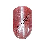 GS-Nails