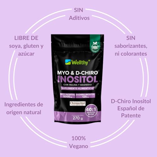 Vitamínicos, Imagen adicional