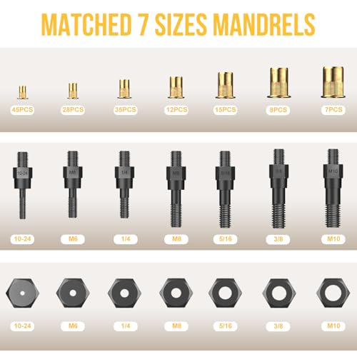 VIGRUE 14'' Rivet Nut Tool Hand Rivet Tool Kits with 7PCS Metric & Inch Mandrels and 150PCS Metric & SAE Rivet Nuts Assortment and Rugged Carrying Case