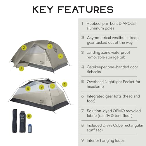 Image of NEMO Equipment Dragonfly OSMO Ultralight Backpacking Tent