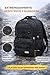 Imagen de Bichymanía Mochila táctica impermeable con chubasquero incluido
