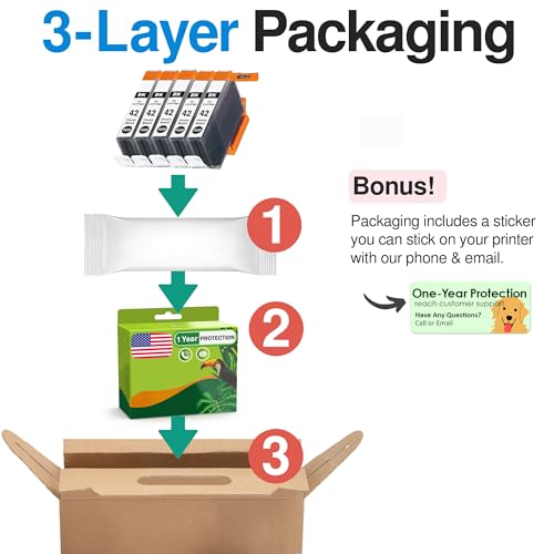 Limeink Compatible Ink Cartridge Replacement for Canon CLI-42 for Canon PIXMA PRO-100 100 100S CLI 42 Pro100 High Yield Ink Cartridges (5 Black)