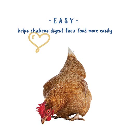 Manna Pro Poultry Grit With Probiotics | Insoluble Crushed Granite | 5 Lb #TOP4