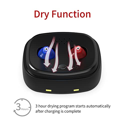 Rechargeable Sound Amplifier for Adults,Voice Enhancer Aid and Assist Hearing for TV and Talking, 24+ Hours of Use (2 Pieces) - Thumbnail 3