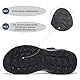 OutPro Sandalen Herren, Strandsandalen Herren,Sportsandalen Herren, rutschfest, bequem, leicht, verstellbar Klettverschluss, Sommer, Outdoor, Strand, Freizeit, Wandern,Schwarz Grau Blau 44