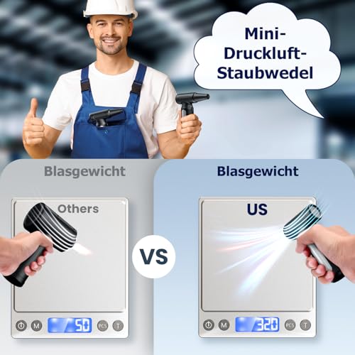 ZARM DUST Elektrische Staubgebläse Druckluftspray für PC Reinigungsset, 200000 U/min Compressed Air, 3-Gang einstellbare Air Duster Luftdruckspray, Tastatur Reinigung für PC, Elektronik, Sofa, Auto